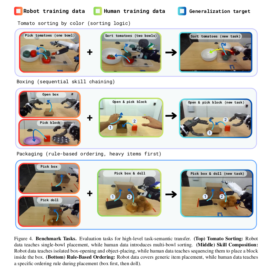 Descriptive text about the image